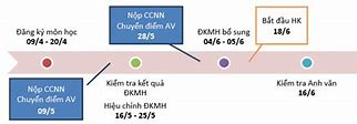 Aao.Hcmut.Edu.Vn Lịch Học Vụ