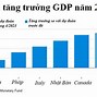 Gdp Của Nước Đức 2023