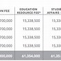 Học Bổng Daad 2022 Học Phí Cao Đẳng Nghề Đà Nẵng 2024 Pdf